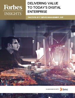 SecOps Survey