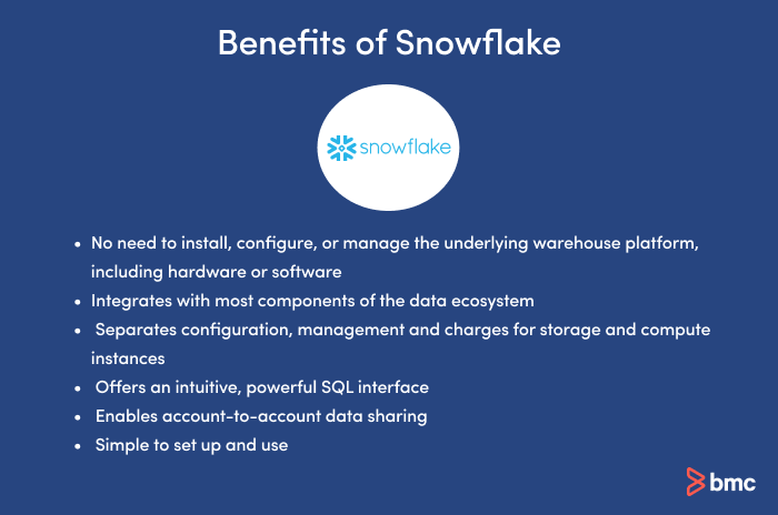 Vorteile der Verwendung von Snowflake vs. Redshift.