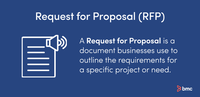 Bedeutung von RFP