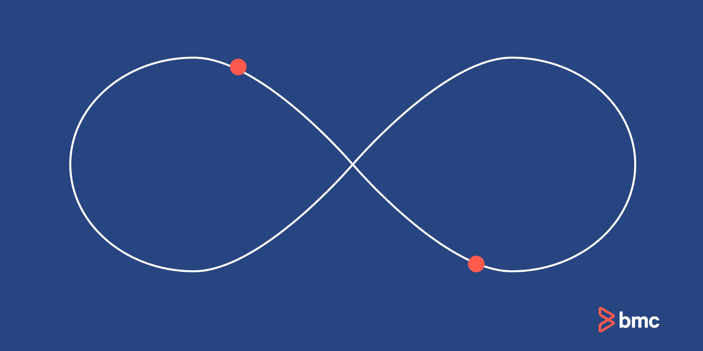 Shift-Left-Testing in der Softwareentwicklung