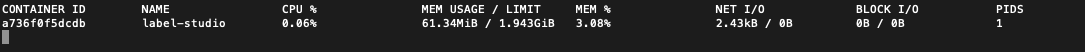 Stats docker