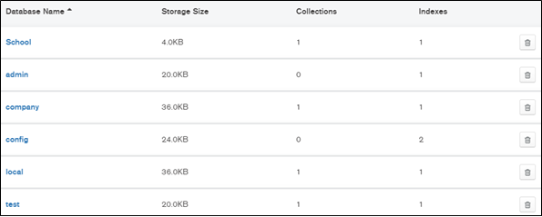 Datenbankname