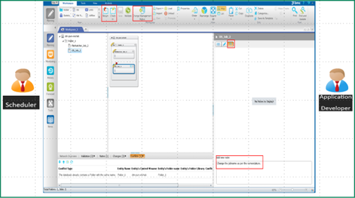 Abbildung 3. Kommunikation zwischen Scheduler und Anwendungsentwickler über Workspace Notes.