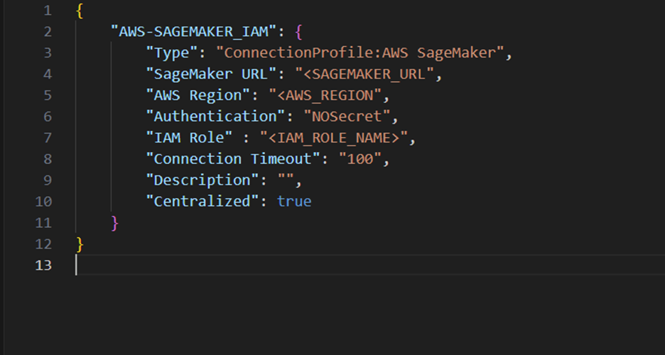 Abbildung 2. Authentifizierung mit AWS IAM-Rolle