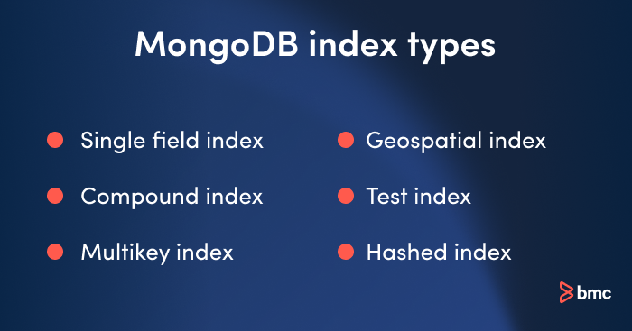 Die verschiedenen Arten von Indizes in MongoDB.
