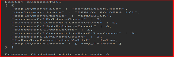 Ausgabe des Codes