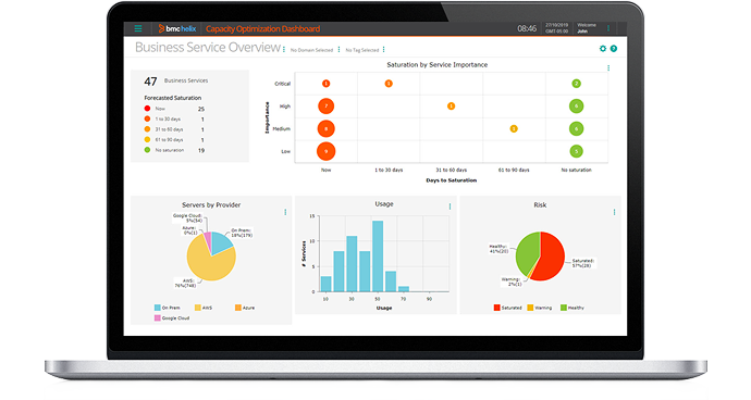 BMC Helix Continuous Optimization
