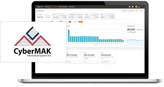 Helix Cloud Cost Control