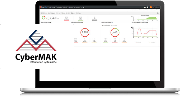 Helix Cloud Security Trial