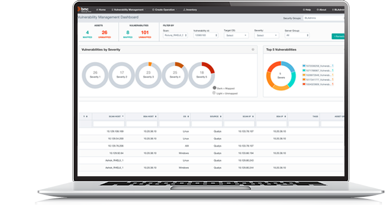 Server management and automation for speed and performance