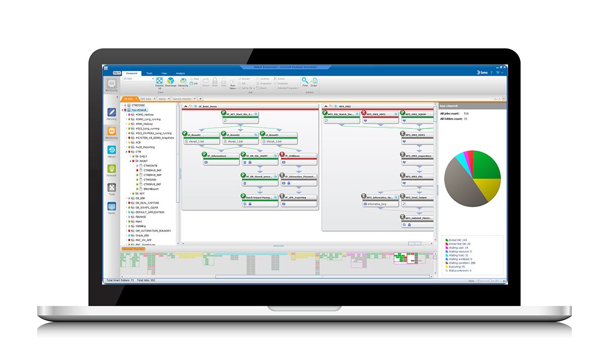 Centrally manage cross-application and cross-platform workflows