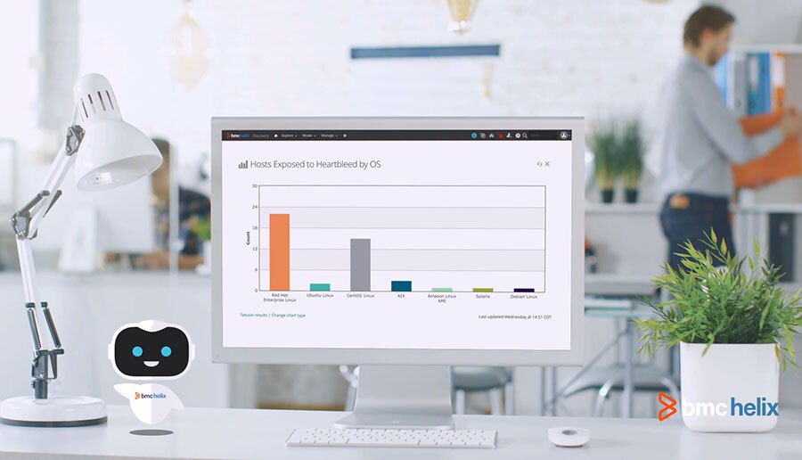 BMC Helix: The Future of Service and Operations Management (1:47)