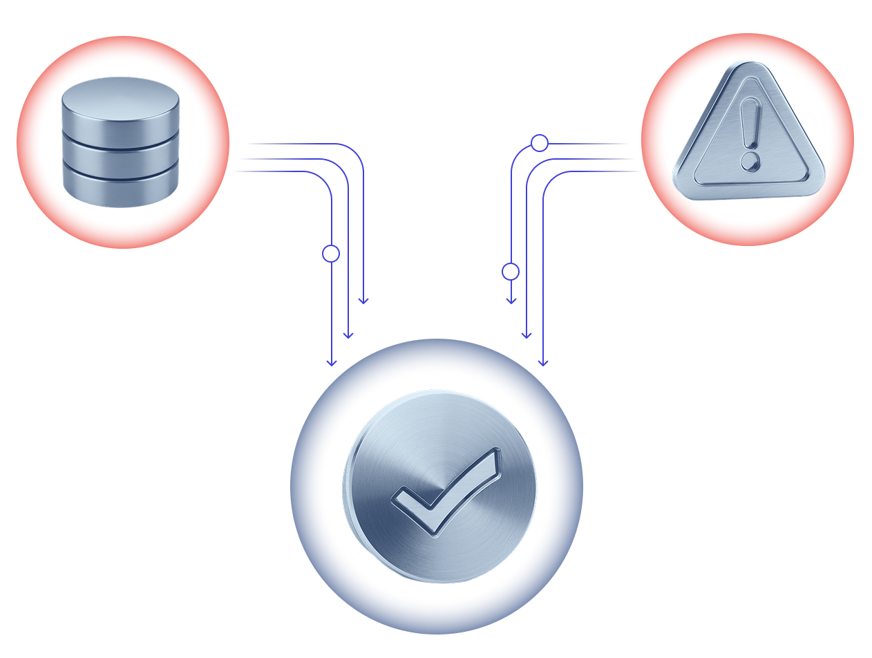 Koordination von Datenpipelines