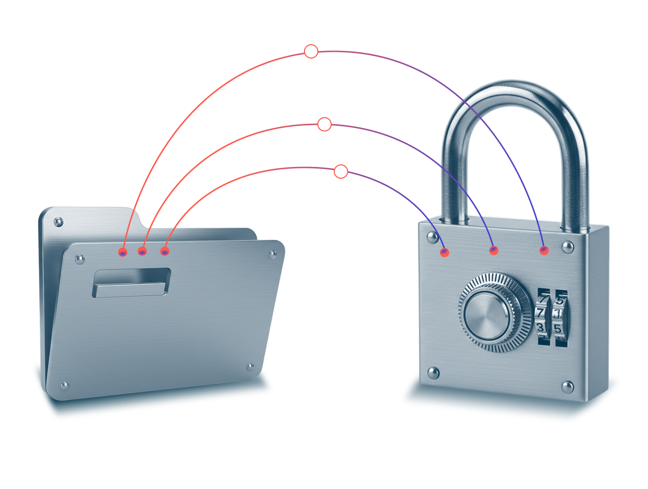 Richtliniengesteuerte verwaltete Dateiübertragung