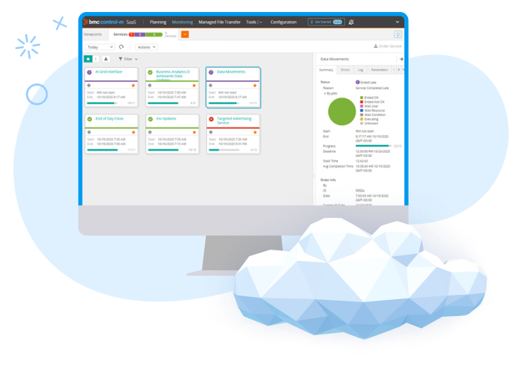 Anwendung und Orchestrierung von Daten-Workflows