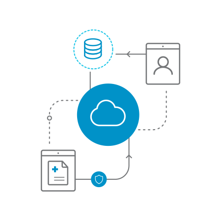 Healthcare Collaboration