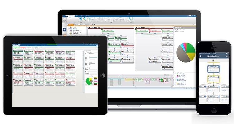 Orchestration Across Diverse Infrastructures