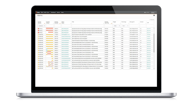 Optimize Db2 Workloads