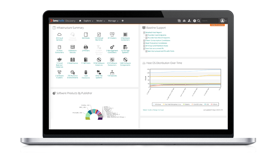 Baseline-Dashboard