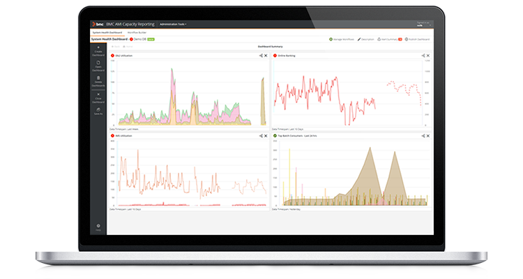 BMC AMI Capacity Management