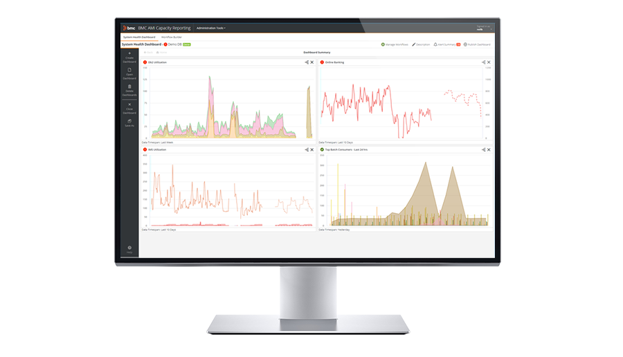 Dashboards provide a quick overview of system health