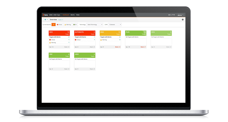 Optimize your CICS environment