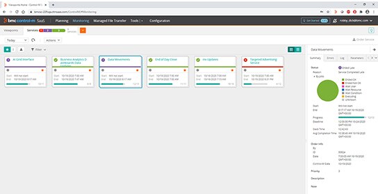 sla-management