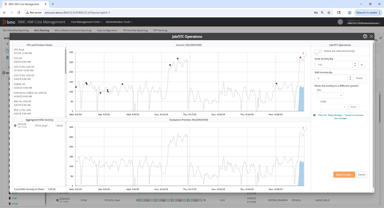 Nutzen Sie automatisierte Intelligenz, um definierbare Geschäftskennzahlen zu erhalten