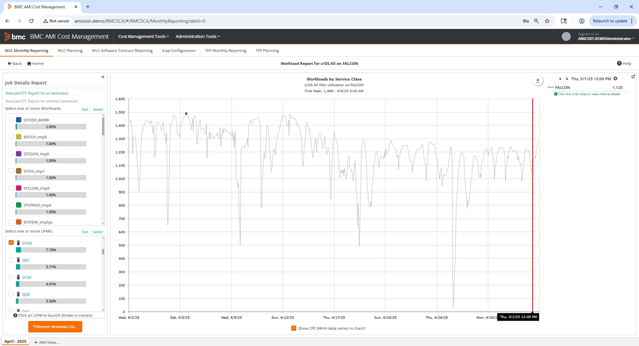 Entmystifizieren Sie Kostendaten und identifizieren Sie Budgetrisiken